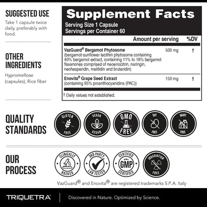 Triquetra Health citrus bergamot 60 capsules bottle