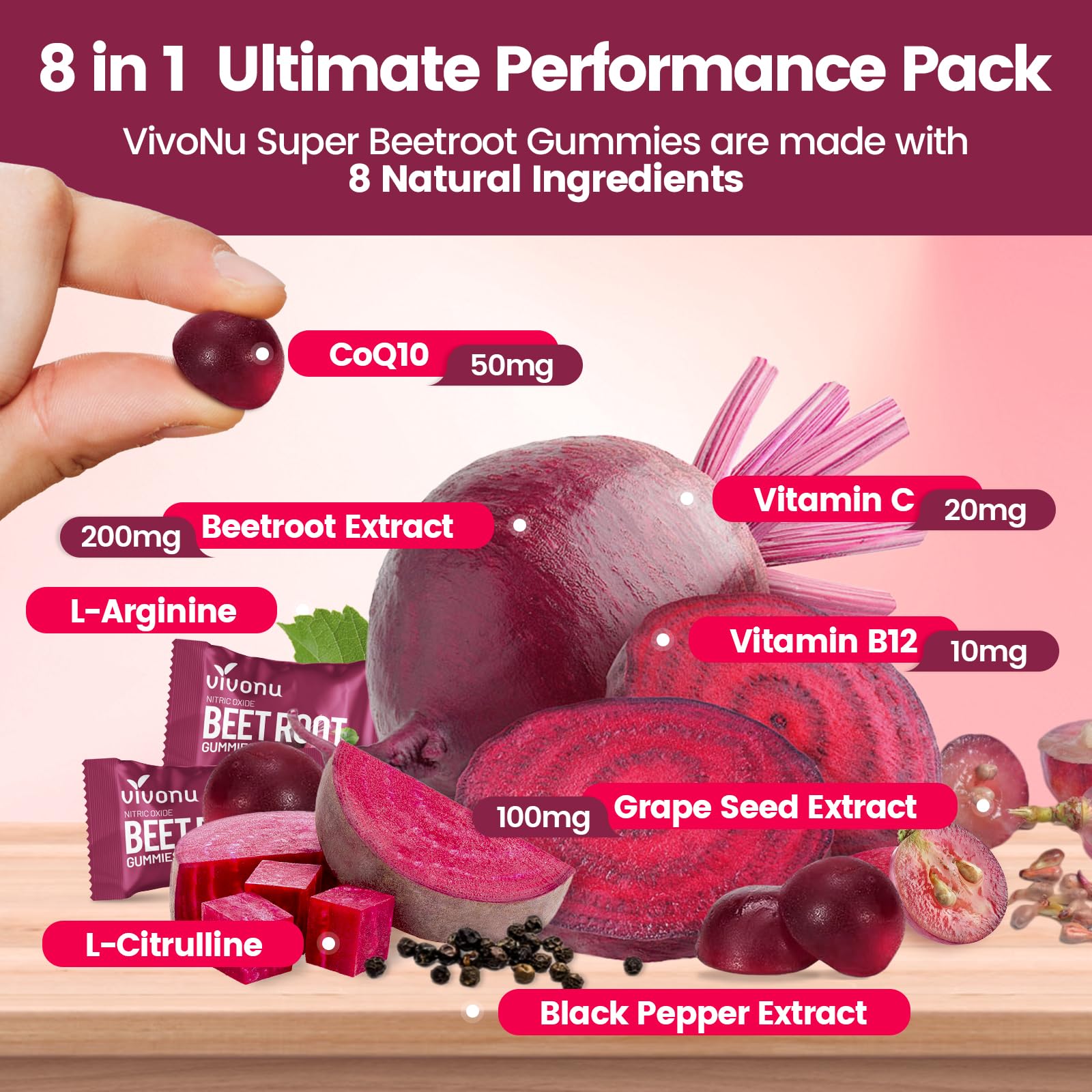 VivoNu 8-in-1 energy supplement gummy texture close up