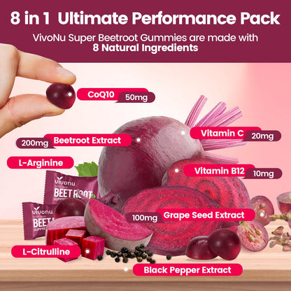 VivoNu 8-in-1 energy supplement gummy texture close up
