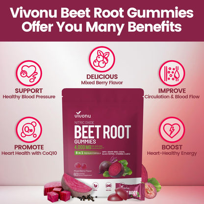 Back of VivoNu beet root supplement pouch with ingredients
