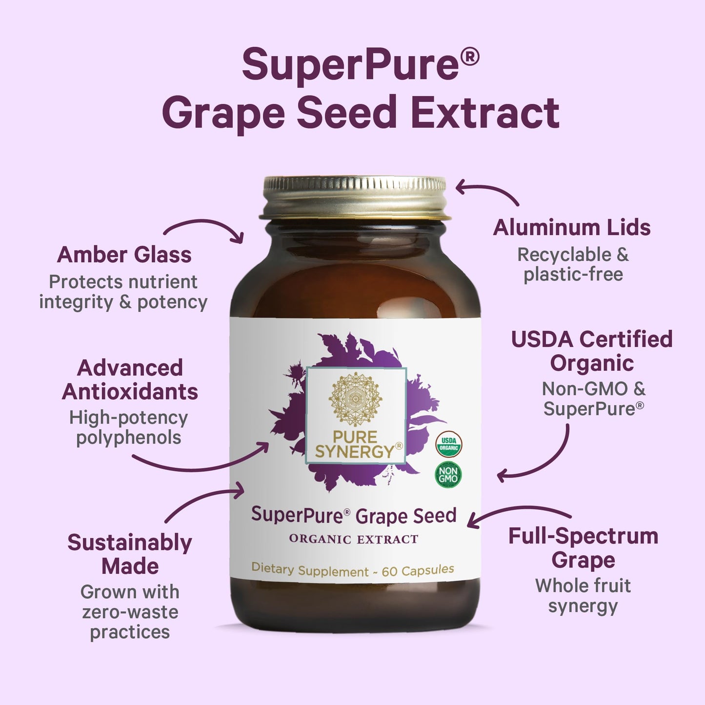 Organic antioxidant supplement for heart and skin health