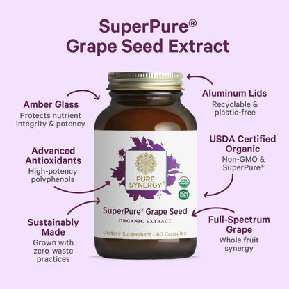 Organic antioxidant supplement for heart and skin health