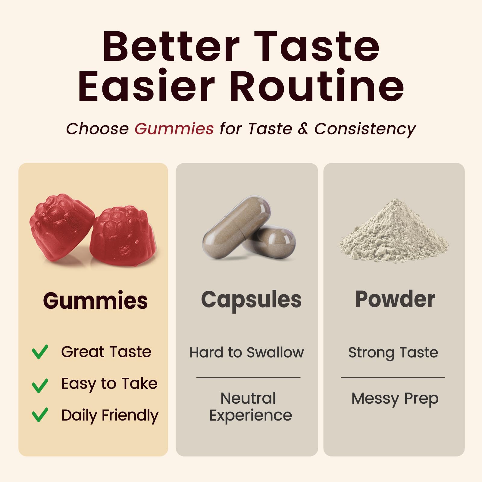 Imatchme Beet Root Gummies packaging top view