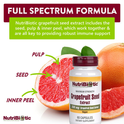 Side view of NutriBiotic 60 capsule bottle