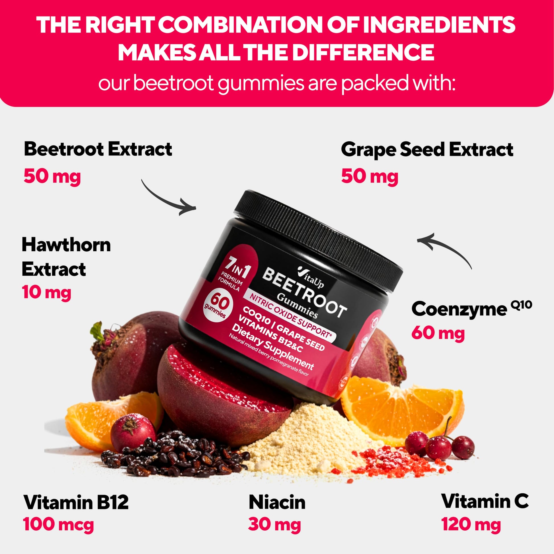 VitaUp Beet Root Gummies packaging showing 60 count quantity