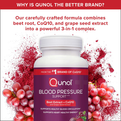 Qunol Blood Pressure Support 120 count pack of 2