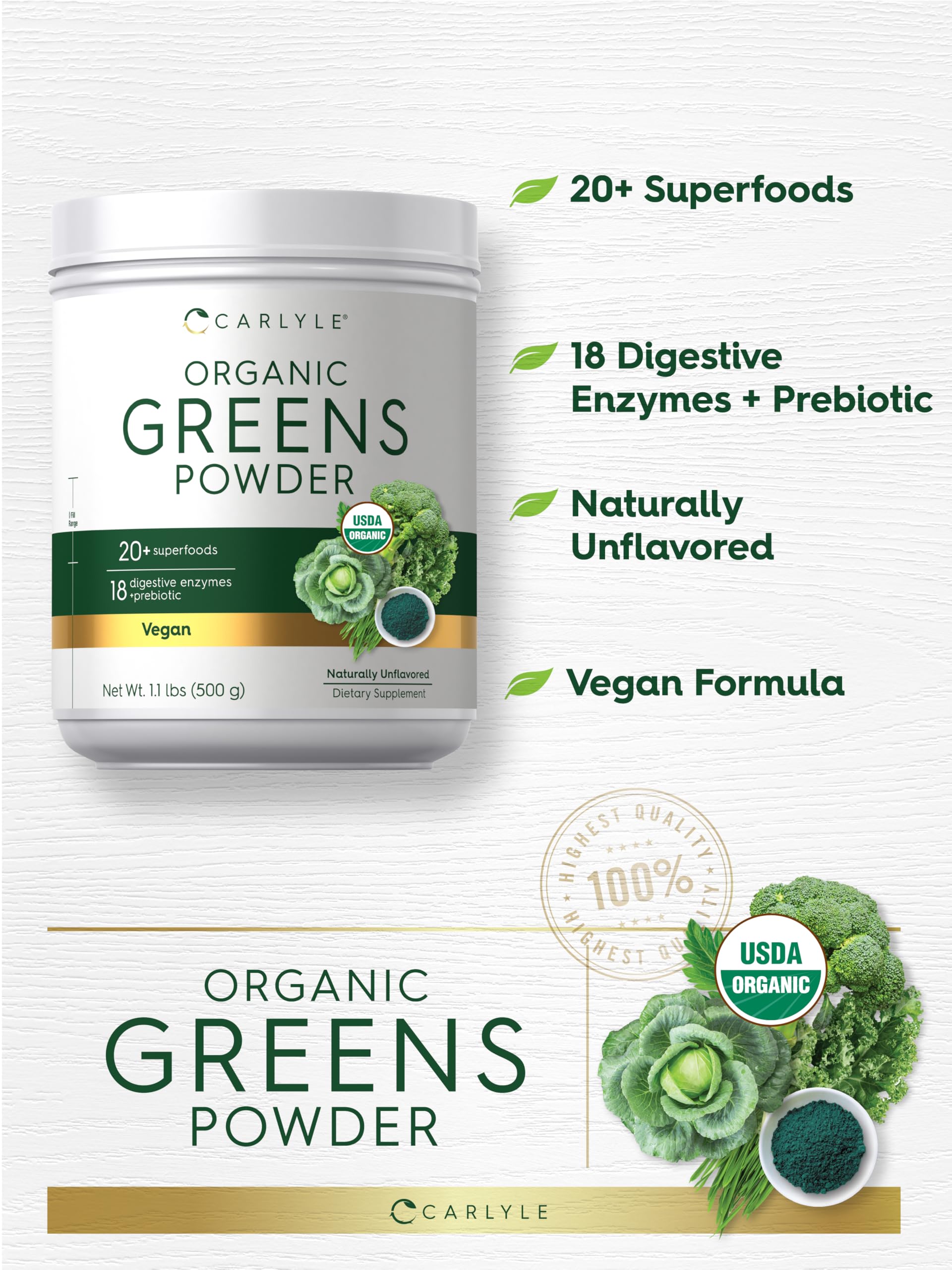Carlyle nutrition greens powder packaging side profile