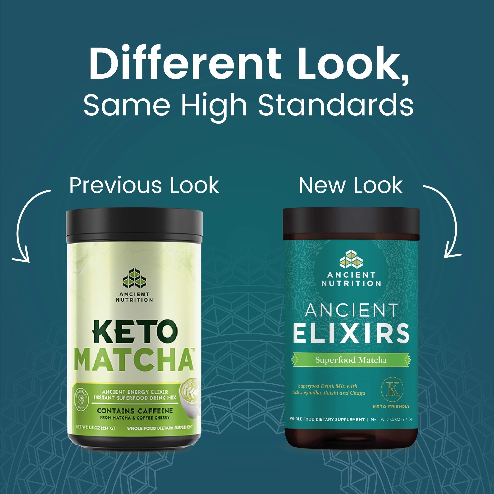 Ancient Nutrition Superfood Matcha powder label showing adaptogens