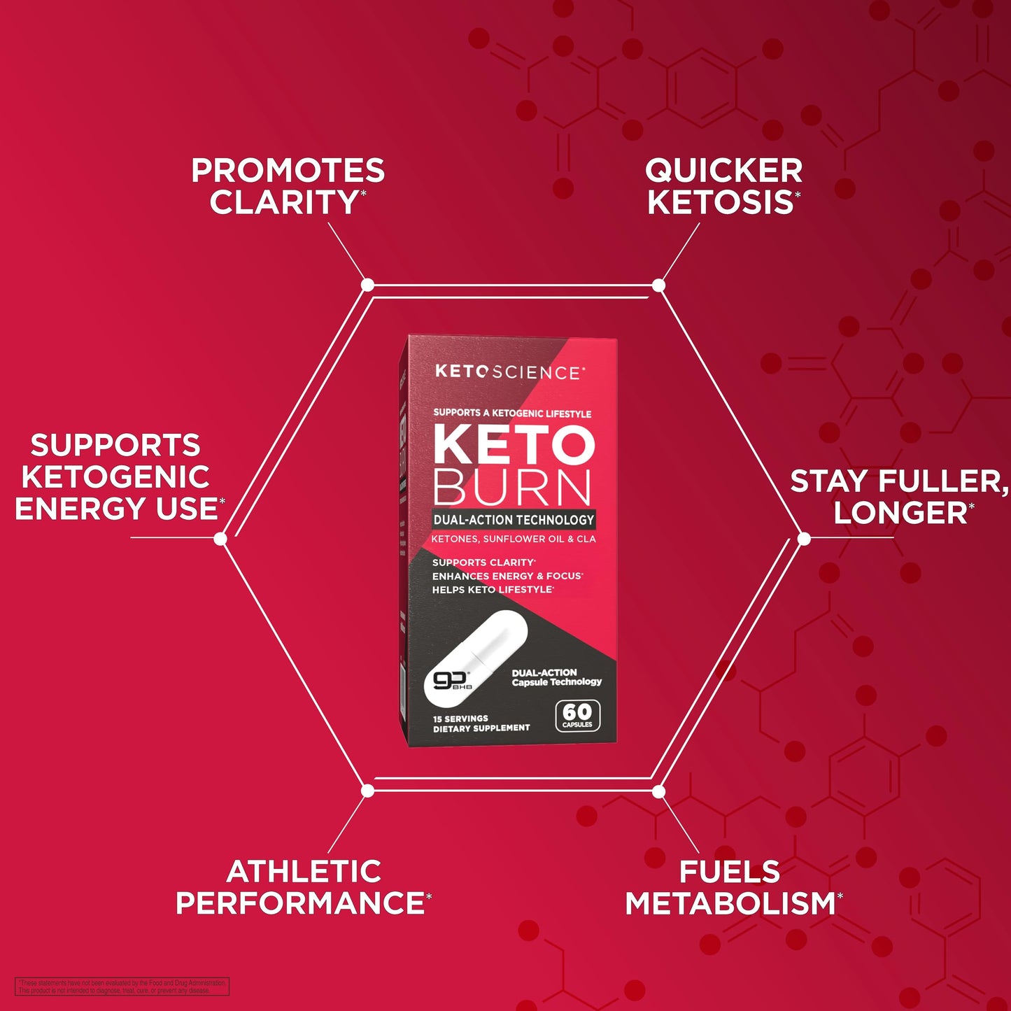 Close up of Keto Science Keto Burn capsule bottle