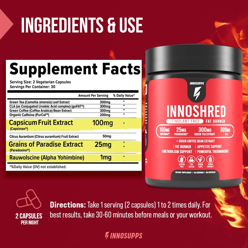 Authentic InnoSupps weight loss support product for men and women