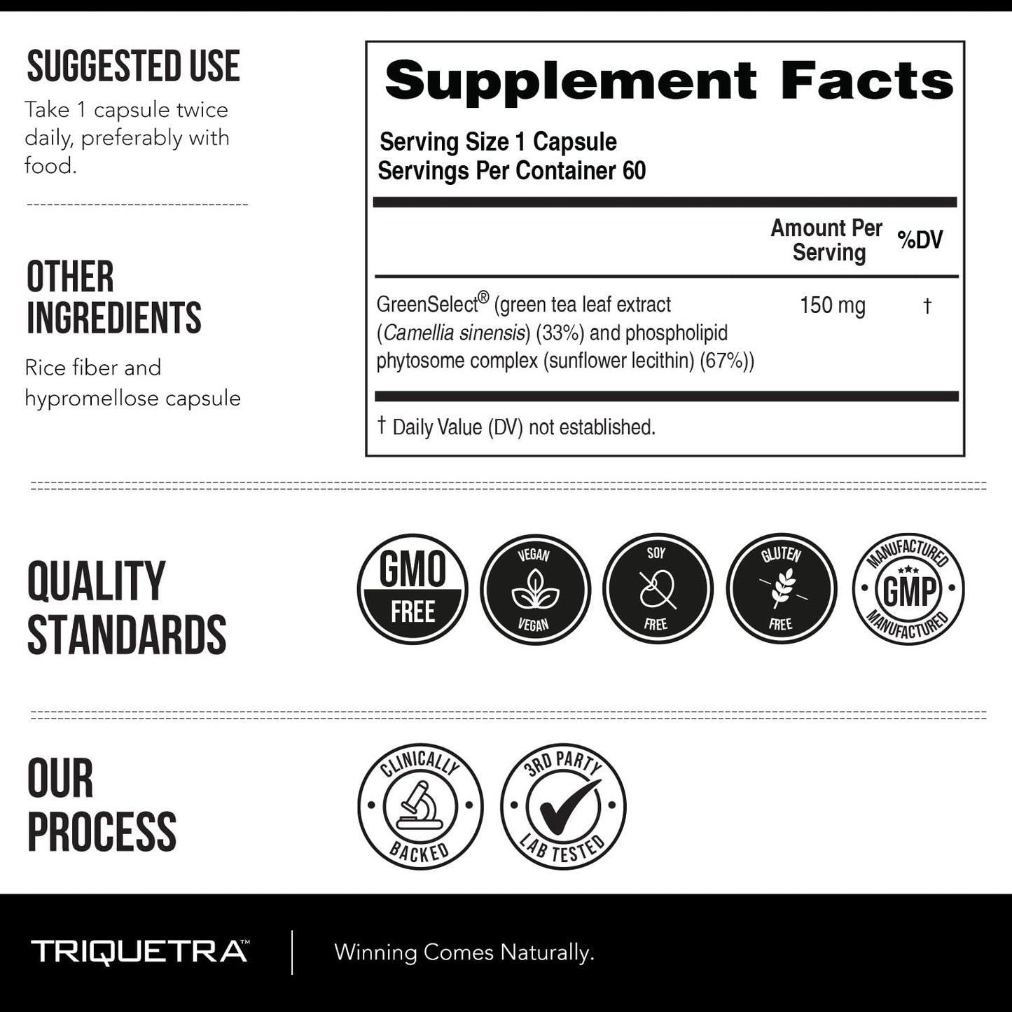 Triquetra Health SoActive green tea extract clinical benefits label