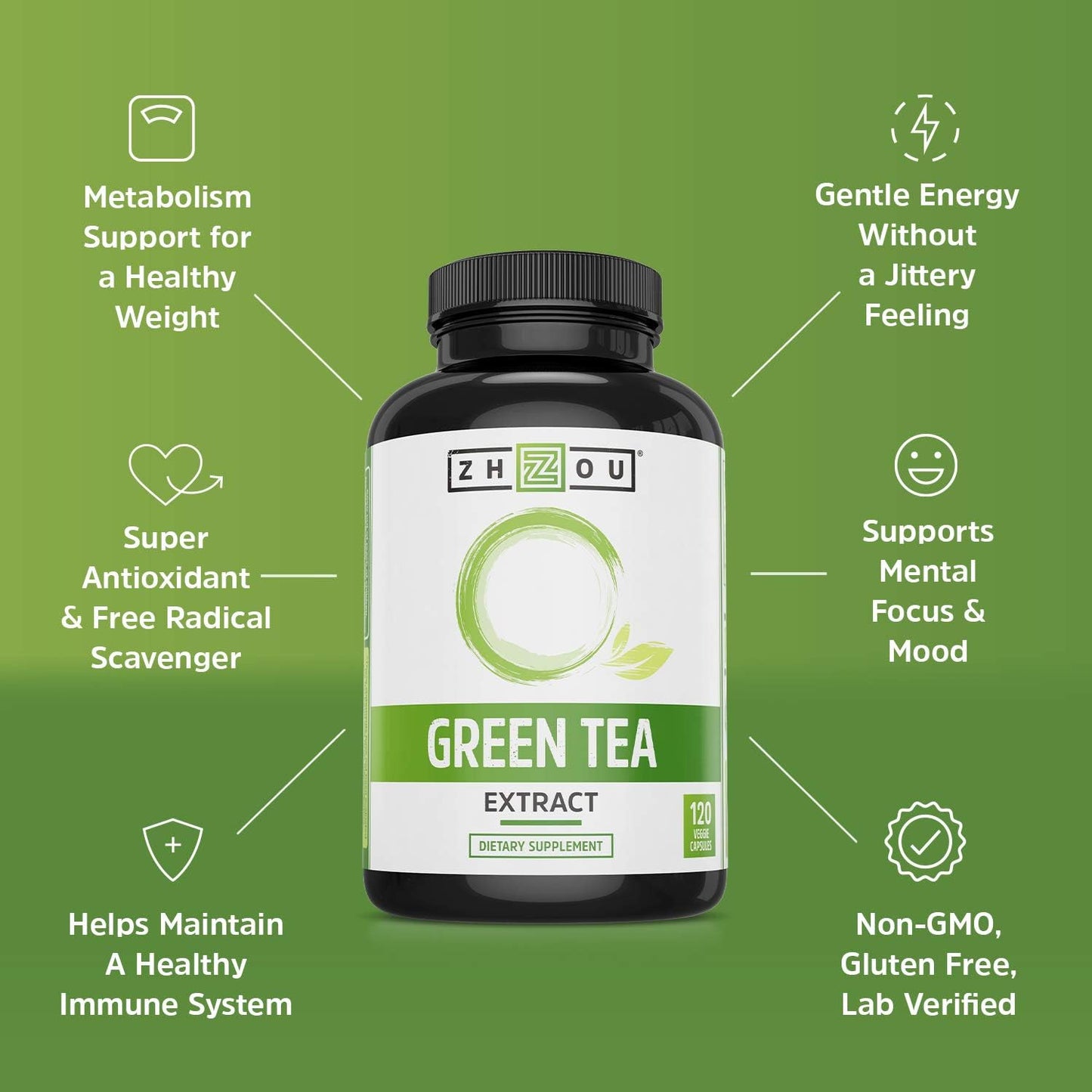 Zhou Green Tea Extract bottle with antioxidant benefits text