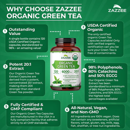 Authentic USA imported Zazzee green tea extract packaging