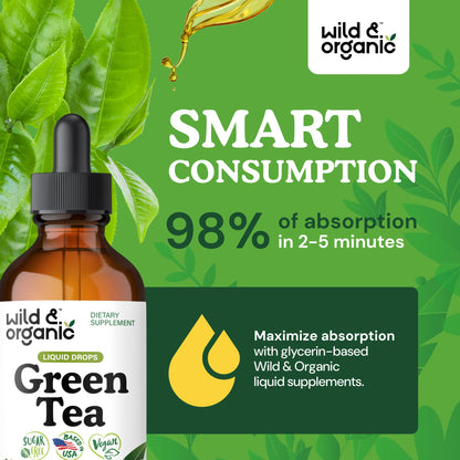 Back label of Wild and Organic green tea extract showing ingredients