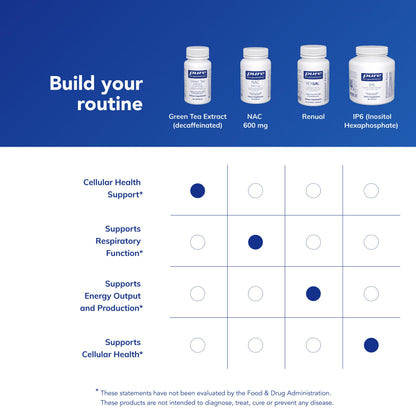 Pure Encapsulations vegetarian capsule detail
