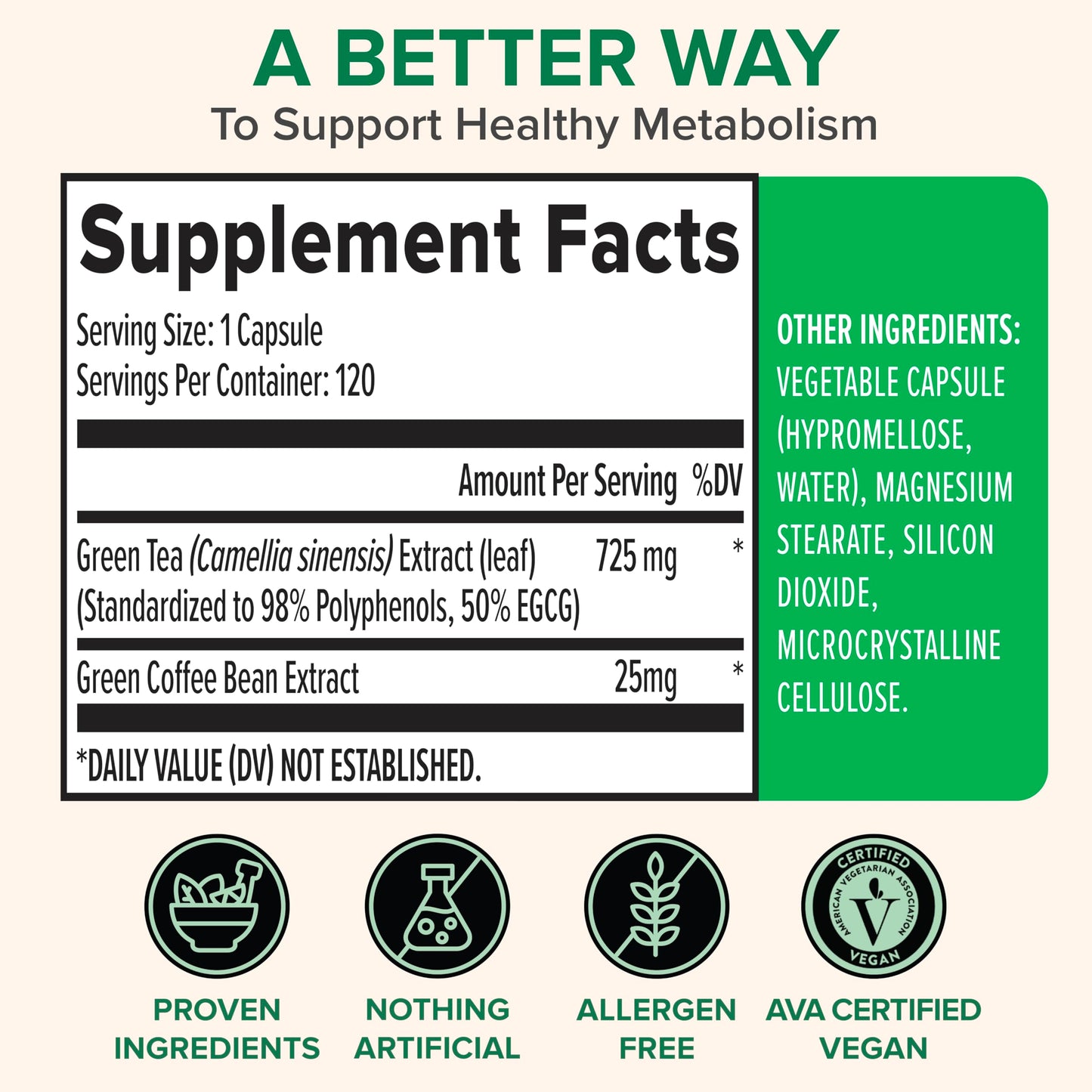 Zenwise Health Green Tea Extract supplement facts label