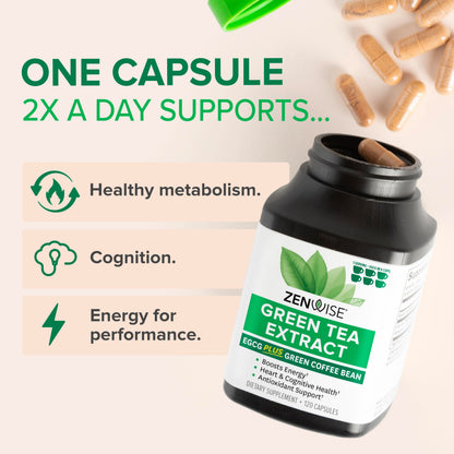 Side view of Zenwise Health Green Tea Extract bottle showing ingredients