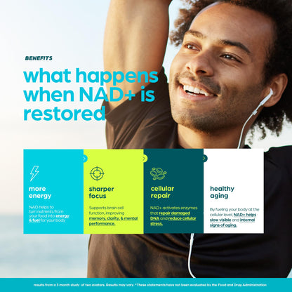 Authentic Artnaturals NAD supplement USA import packaging