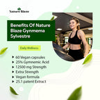 Authentic Nature Blaze Gymnema Sylvestre supplement bottle showing 25 percent gymnemic acid standardization.
