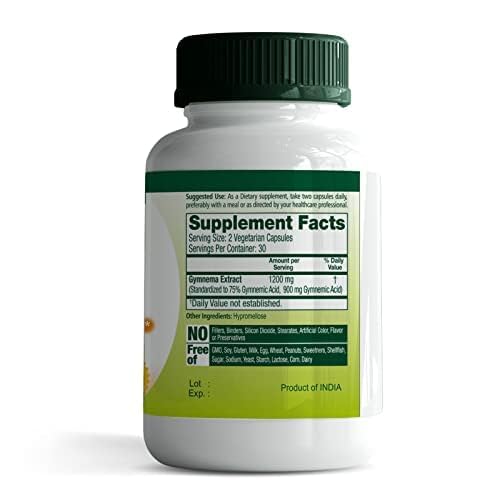 Authentic Roar To Life Gymnema Sylvestre capsule count and standardisation information
