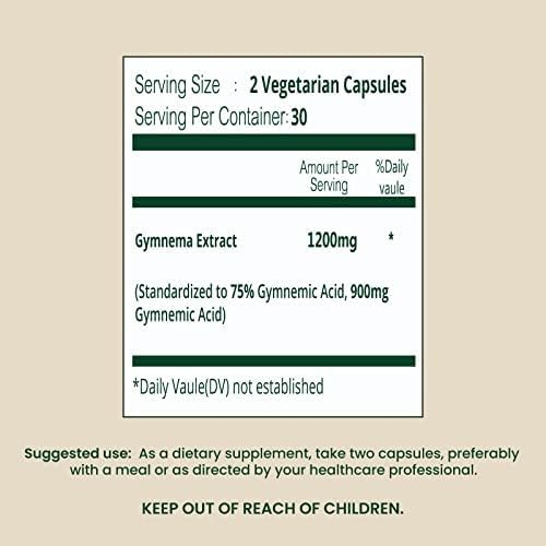 Roar To Life natural herbal capsules for blood sugar support and weight management