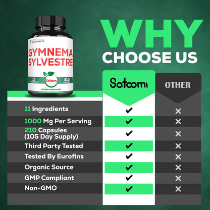 Authentic Satoomi Gymnema Sylvestre 210 capsules bottle showing non-GMO indicators