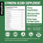 STAY ALIVE Gymnema Sylvestre capsules with Ceylon Cinnamon and Bitter Melon ingredients label side