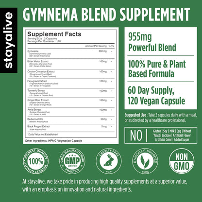 STAY ALIVE Gymnema Sylvestre capsules with Ceylon Cinnamon and Bitter Melon ingredients label side