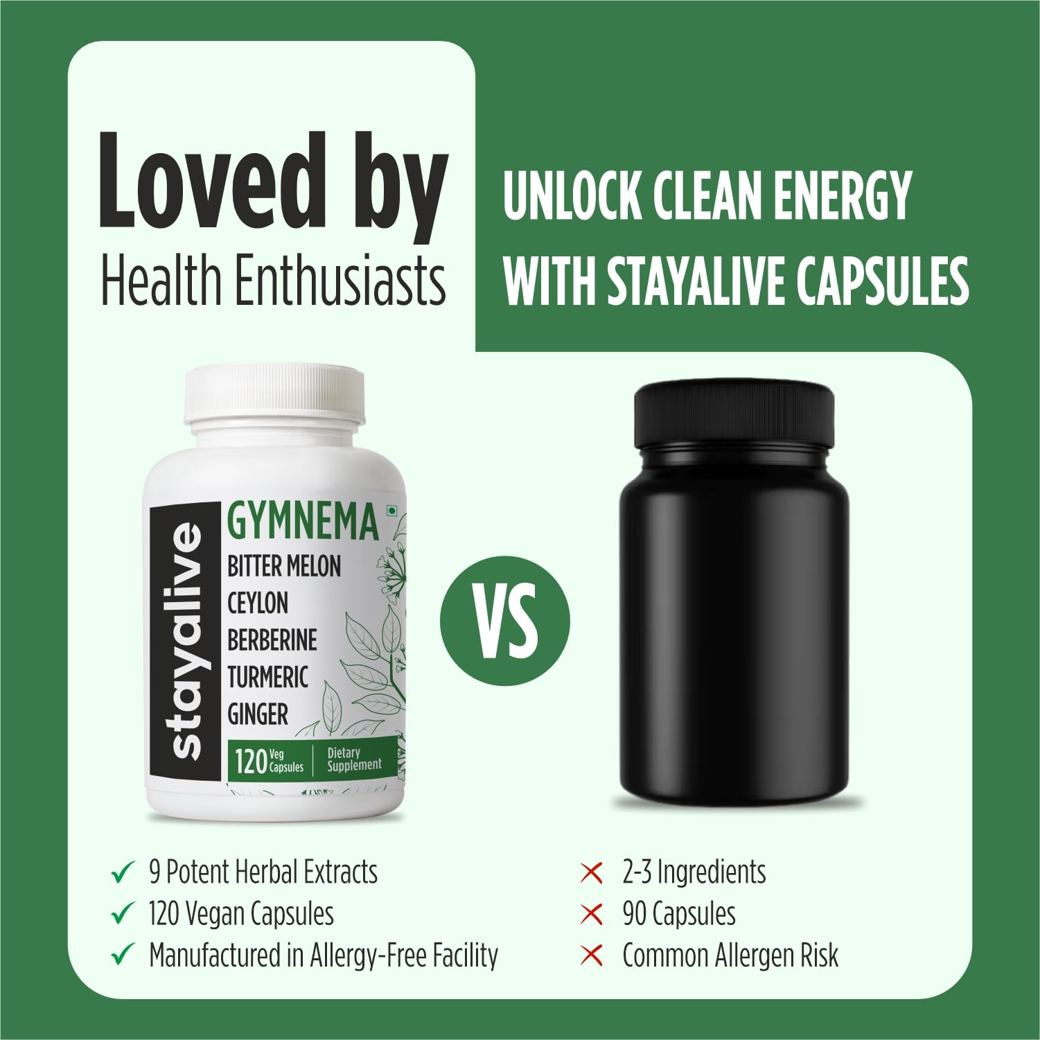 STAY ALIVE Gymnema Sylvestre authentic USA imported vegetarian capsules premium quality seal view