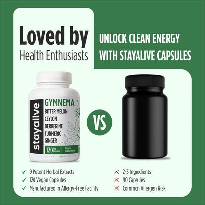 STAY ALIVE Gymnema Sylvestre authentic USA imported vegetarian capsules premium quality seal view