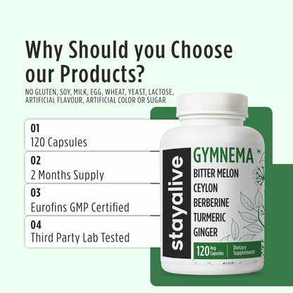 STAY ALIVE Gymnema Sylvestre 120 vegan capsules bottle showing sugar craving support benefits
