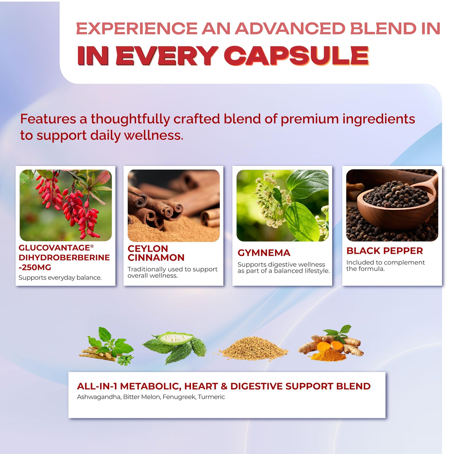 Camvora metabolic support supplement bottle showing cinnamon and gymnema blend