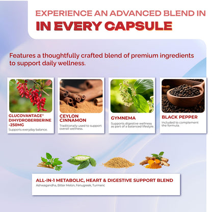Camvora metabolic support supplement bottle showing cinnamon and gymnema blend