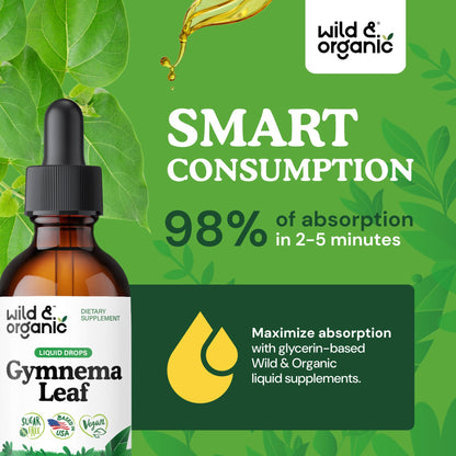 Wild And Organic Gymnema sugar free dietary drops 2 fluid ounce packaging details