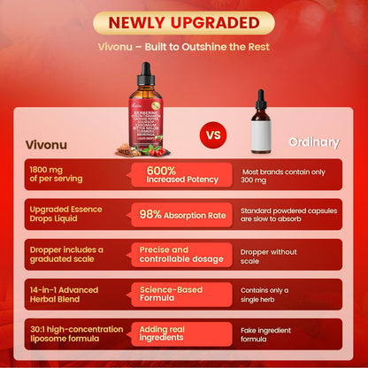 Close up of the liposomal technology details on the VivoNu berberine complex bottle