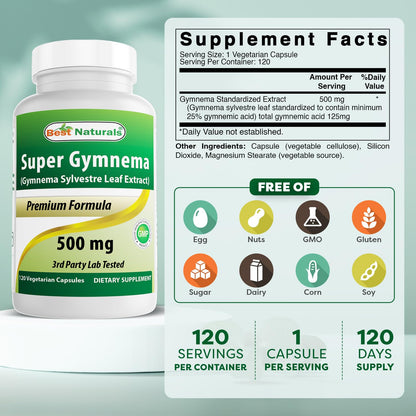 Best Naturals Gymnema Sylvestre 2-pack showing supplement facts label and 25 percent gymnemic acid standardization