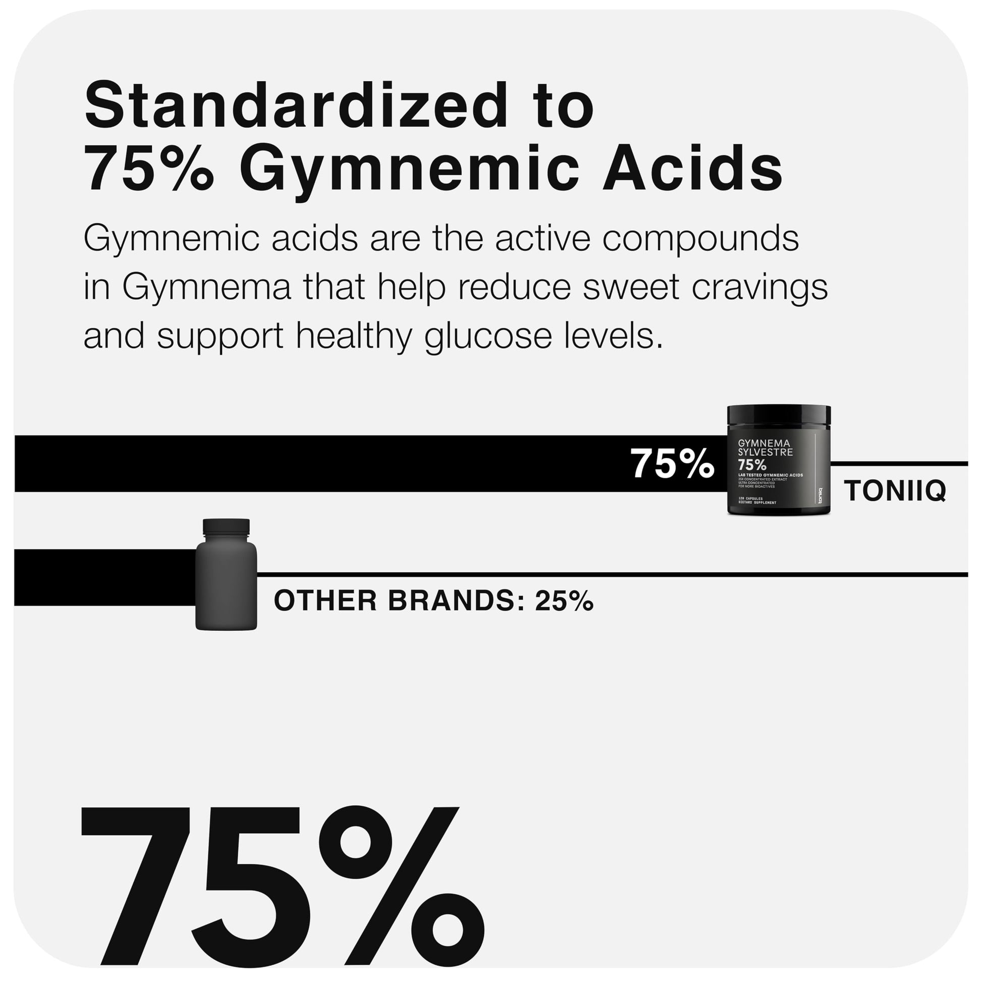 Premium USA imported Toniiq Gymnema capsules for sugar craving support