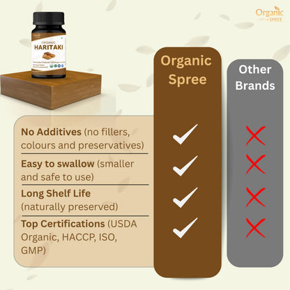 Organic Spree Haritaki vegetarian digestive support
