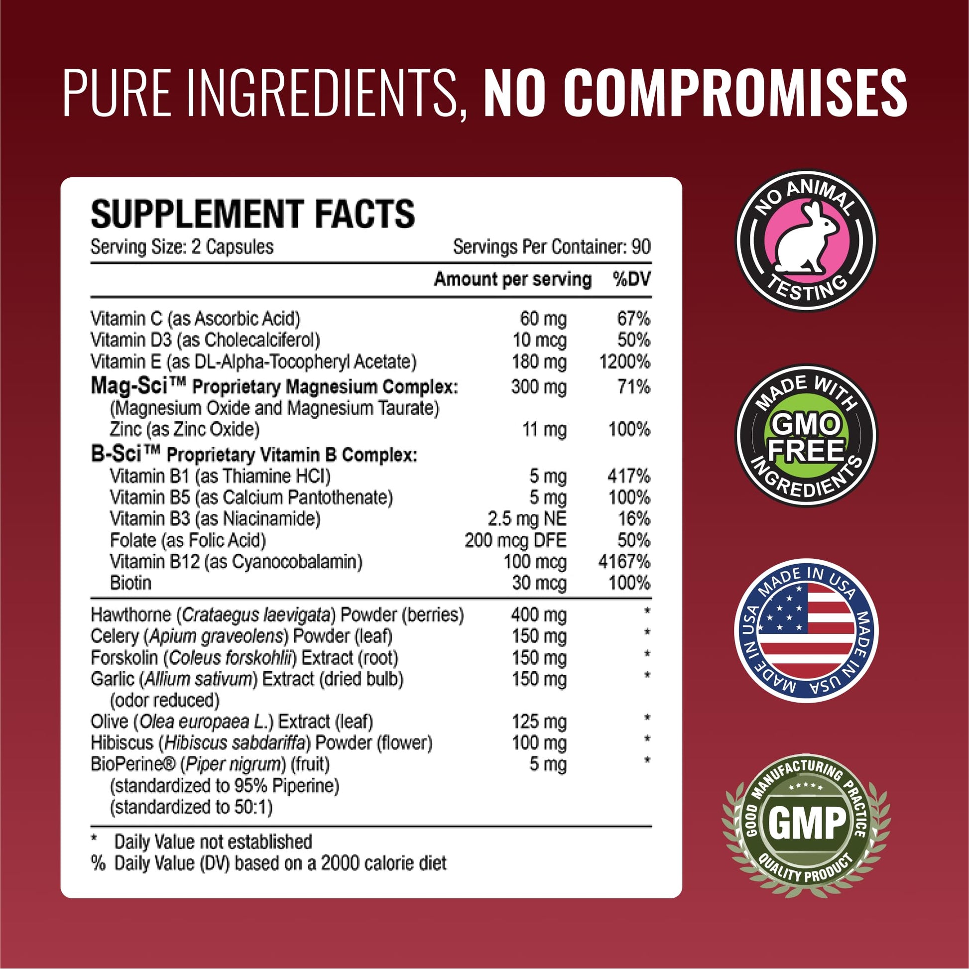 Approved Science Bloodsyl blood pressure management supplement packaging side panel showing nutritional facts.