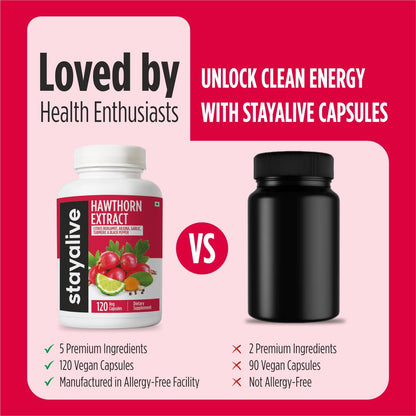 Stay Alive Hawthorne Berry antioxidant supplement capsules poured next to the amber glass packaging.