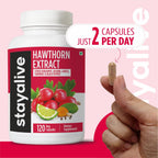 Stay Alive Hawthorn Berry and Citrus Bergamot wellness pills displayed against a clean background.