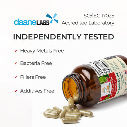 Sana Herbal Sciences cardiovascular support supplement packaging detailing Dr. Marco Sikaffy formulation.