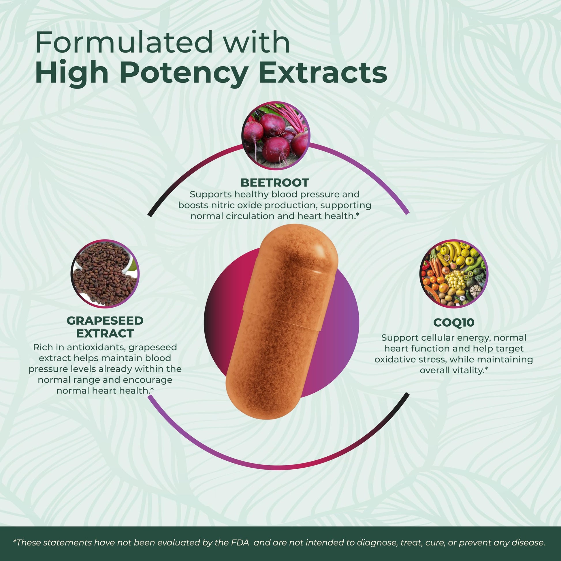 PurePremium 3-in-1 blood pressure support dietary supplement capsules for nitric oxide production