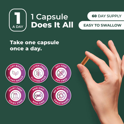 PurePremium health and wellness blood flow support capsules lifestyle display
