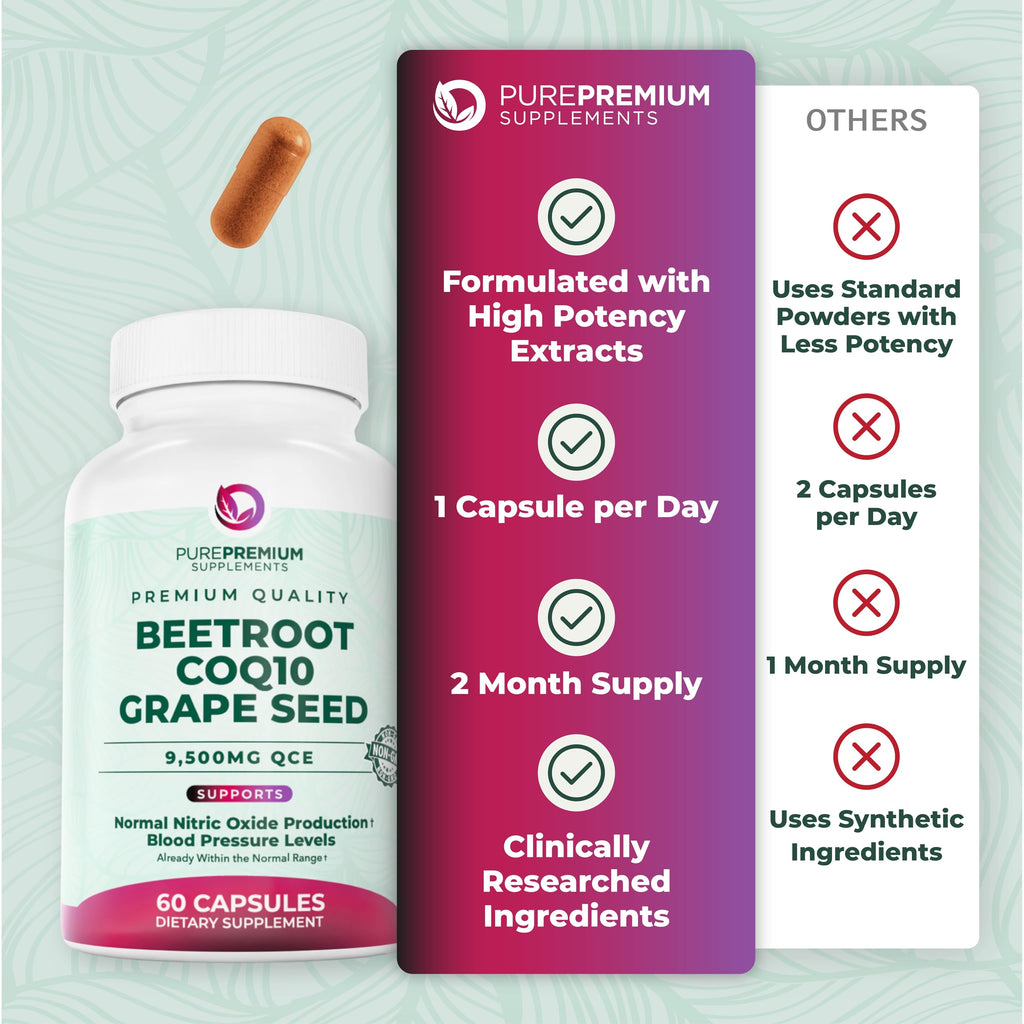 PurePremium authentic blood pressure supplement capsules daily wellness bottle packaging