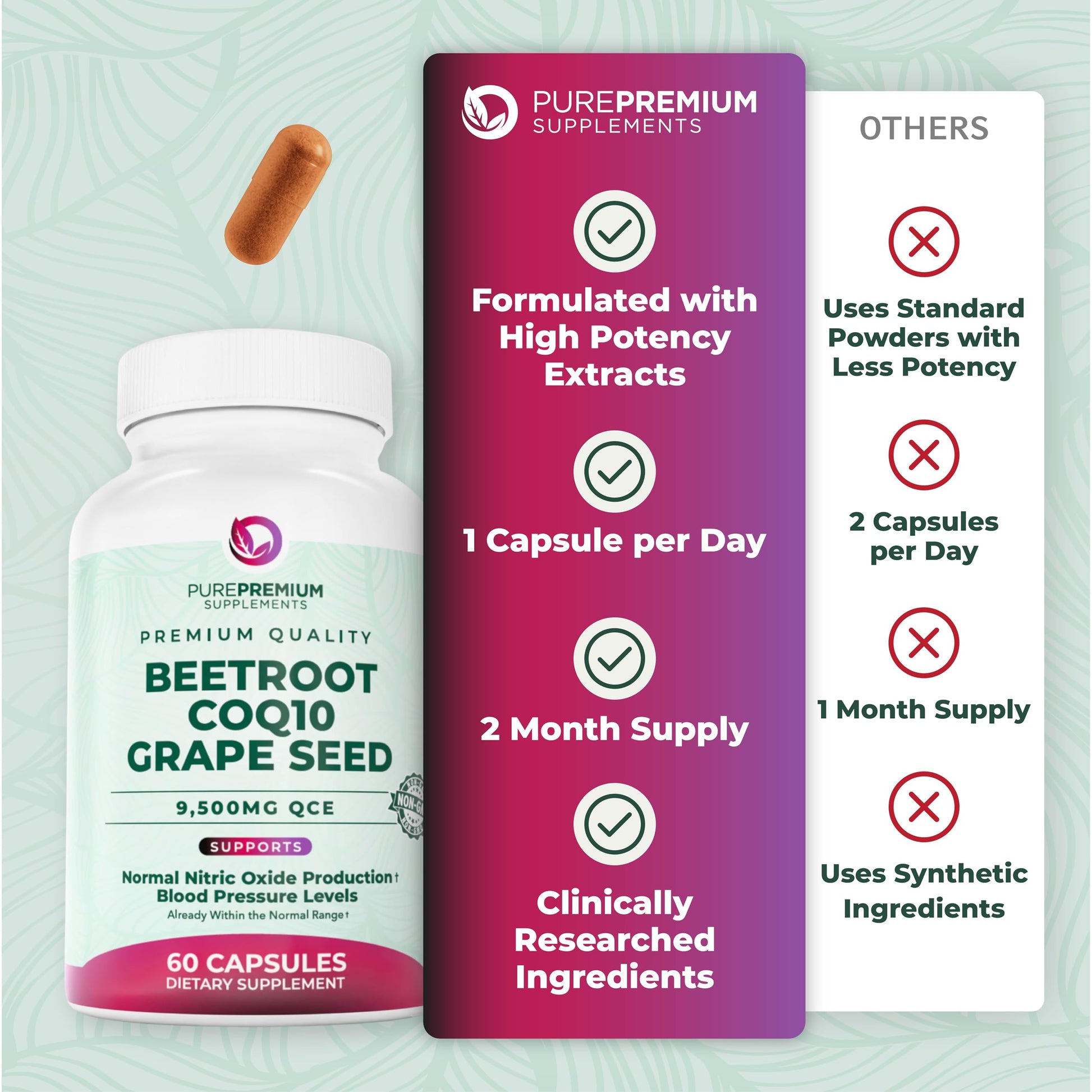 PurePremium authentic blood pressure supplement capsules daily wellness bottle packaging