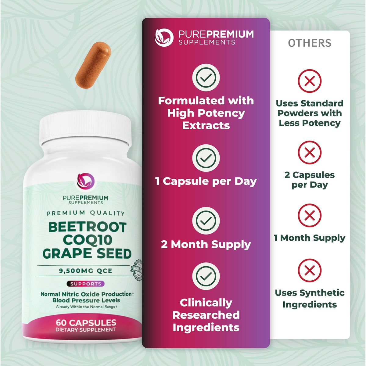 PurePremium authentic blood pressure supplement capsules daily wellness bottle packaging