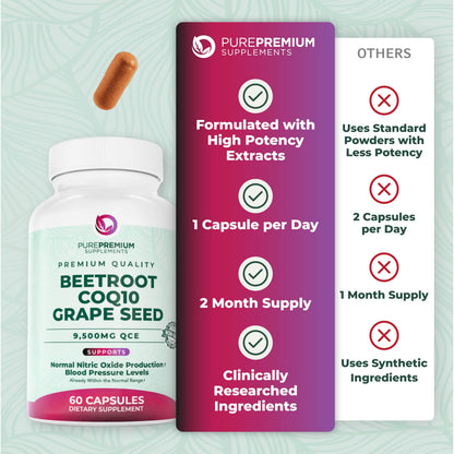 PurePremium authentic blood pressure supplement capsules daily wellness bottle packaging