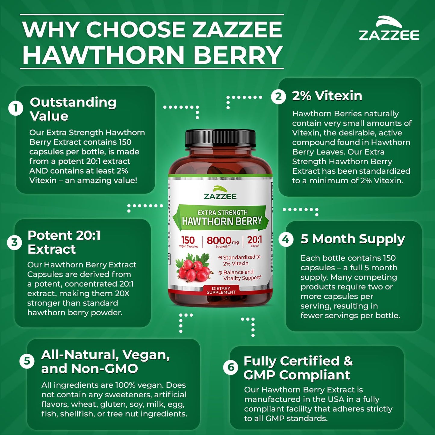 Full packaging shot of Zazzee Extra Strength Hawthorn Berry capsules highlighting the highly concentrated 20 to 1 extract formula.