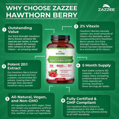 Full packaging shot of Zazzee Extra Strength Hawthorn Berry capsules highlighting the highly concentrated 20 to 1 extract formula.